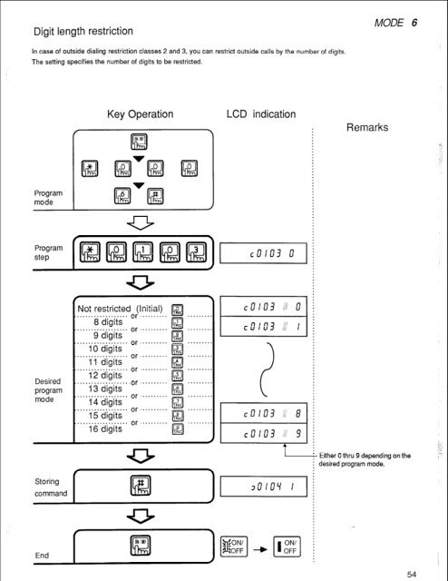 Panasonic VA-824 Installation and Programming.pdf - TextFiles.com