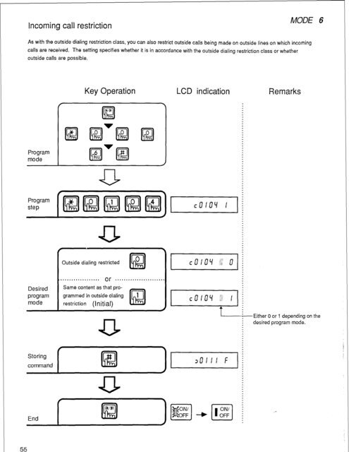 Panasonic VA-824 Installation and Programming.pdf - TextFiles.com