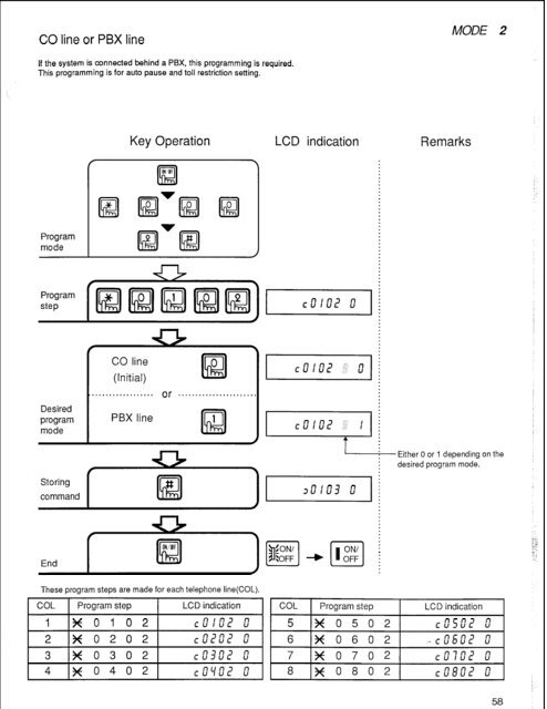 Panasonic VA-824 Installation and Programming.pdf - TextFiles.com