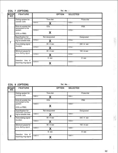 Panasonic VA-824 Installation and Programming.pdf - TextFiles.com