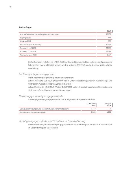 Geschäftsbericht 2009 - Sparkasse Baden-Baden Gaggenau