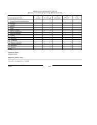 Bidding Charts