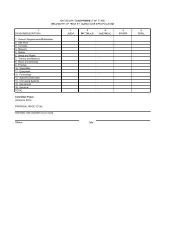 Bidding Charts