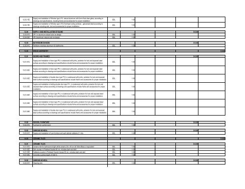 Bidding Charts