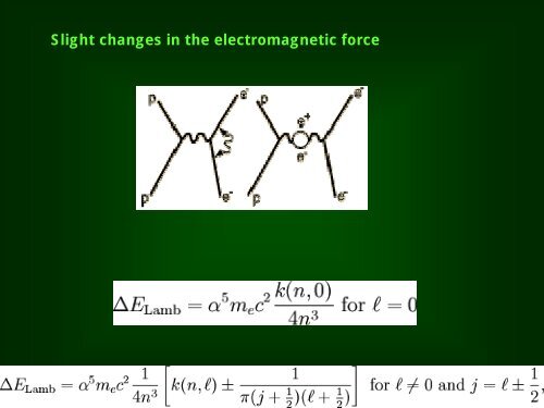 The Hydrogen atom Fine structure