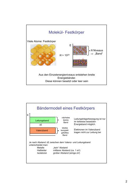 13 Leitung Festkoerper.pdf