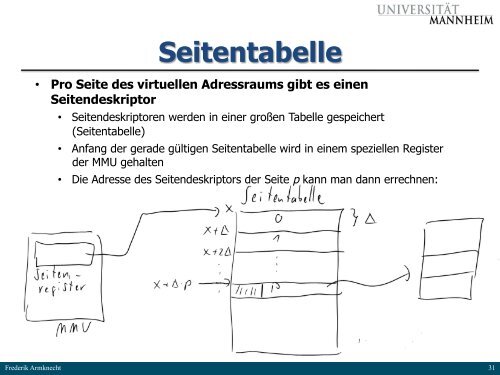 Betriebssysteme - Pi1 - Universität Mannheim