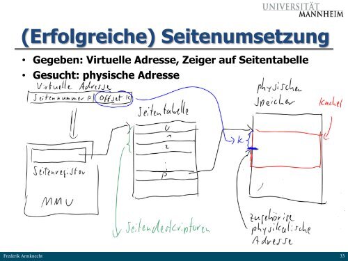 Betriebssysteme - Pi1 - Universität Mannheim