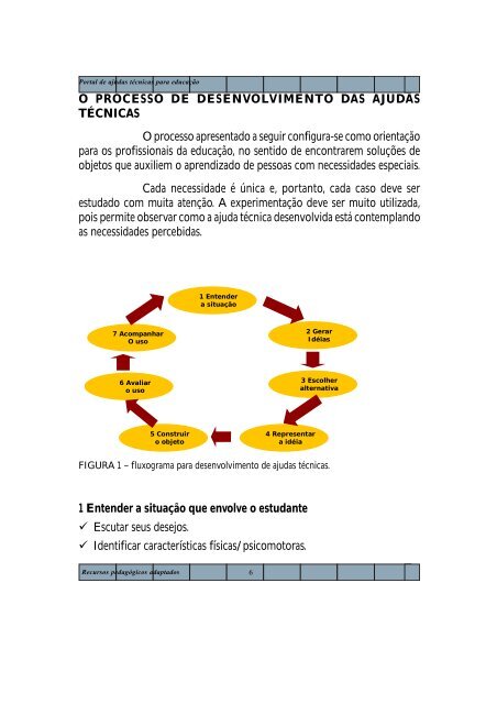 RECURSOS PEDAGÓGICOS ADAPTADOS - Ministério da Educação