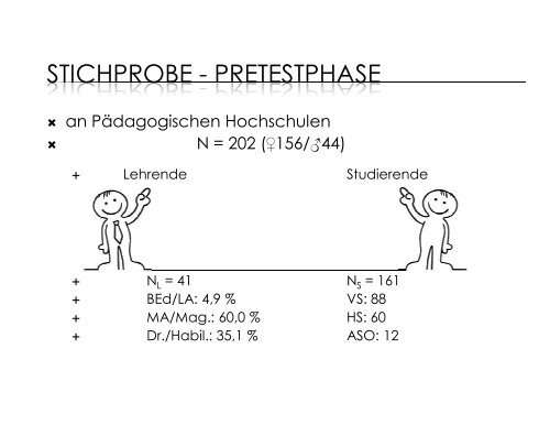 Zum Autonomiebedürfnis, Kompetenzbedürfnis und Bedürfnis nach ...