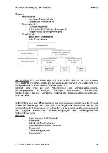 Skriptum Grundlagen der Bewegung - des Schulsports - pro.kphvie.at