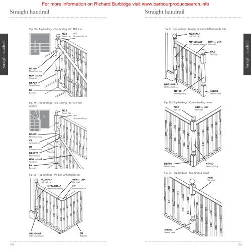 The Details Technical Section - Stair and Outdoor Balustrades
