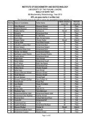 Result of Entry Test BS Biochemistry/ Biotechnology, Year 2013