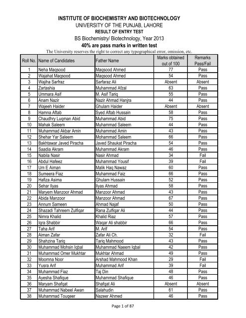 Result of Entry Test BS Biochemistry/ Biotechnology, Year 2013