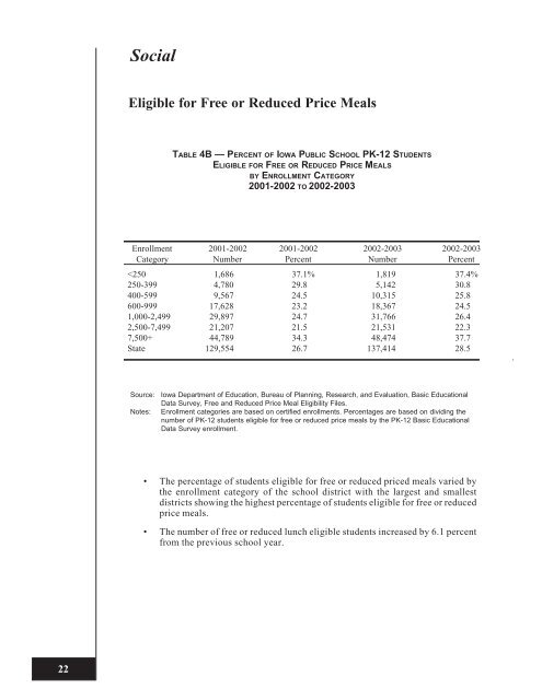 Download (7Mb) - Iowa Publications Online - State of Iowa