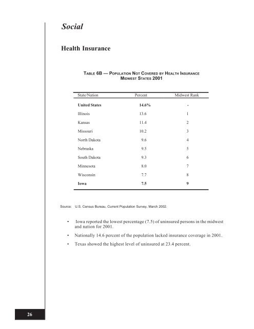 Download (7Mb) - Iowa Publications Online - State of Iowa