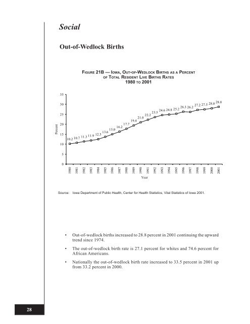 Download (7Mb) - Iowa Publications Online - State of Iowa