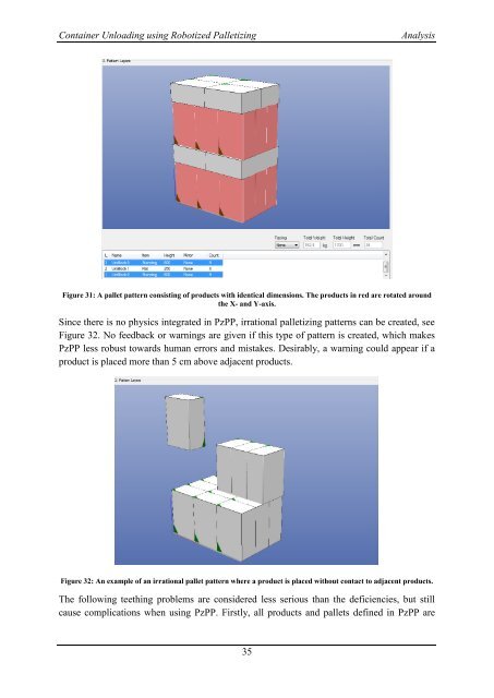 Container Unloading using Robotized Palletizing