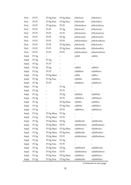 A computational grammar and lexicon for Maltese