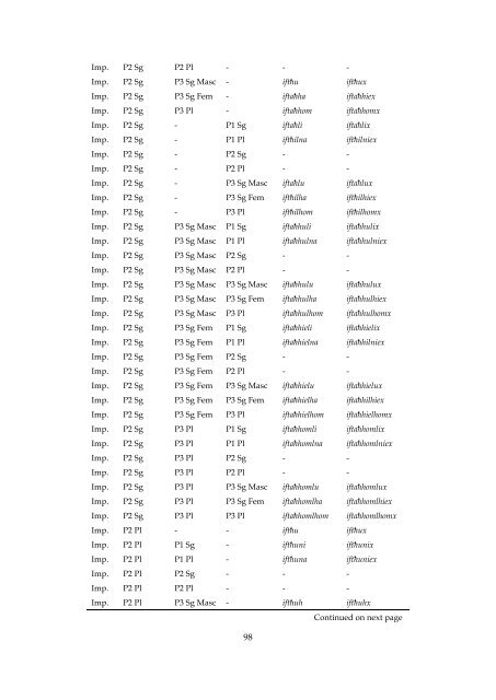 A computational grammar and lexicon for Maltese