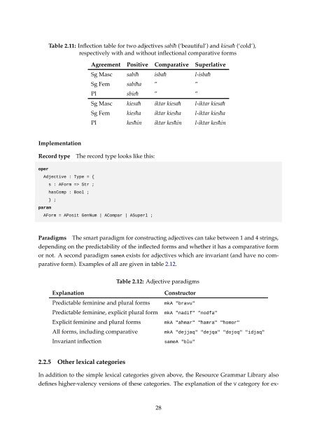 A computational grammar and lexicon for Maltese