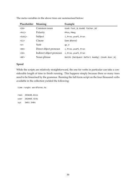 A computational grammar and lexicon for Maltese