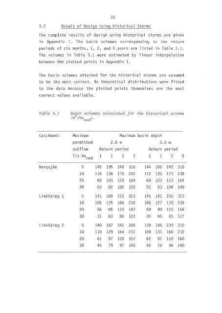 Rainfall data for the design of sewer detention basins