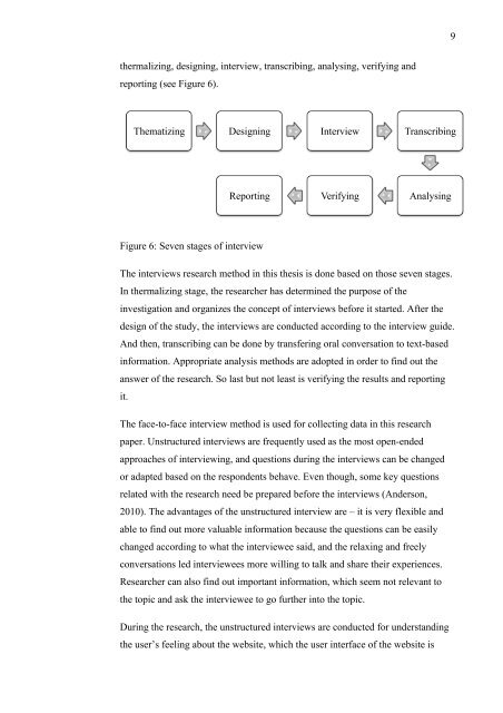 user interface design by applying theories of aesthetics - Theseus