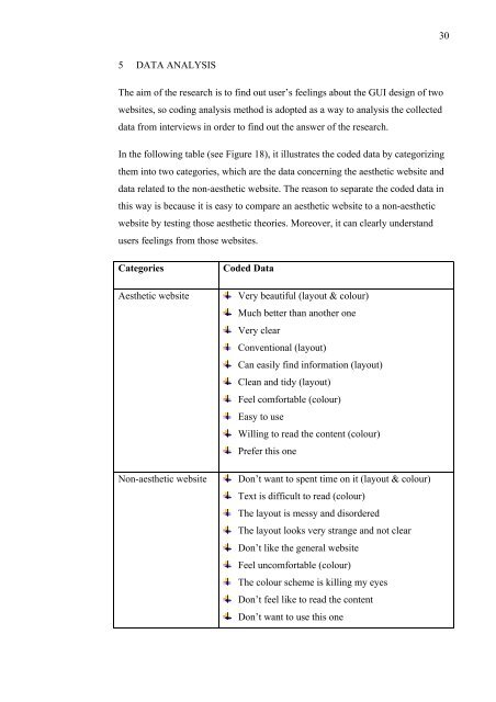 user interface design by applying theories of aesthetics - Theseus