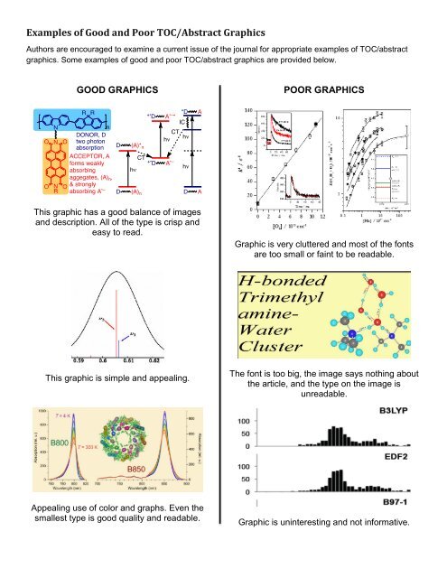 Guidelines for Table of Contents/Abstract Graphics