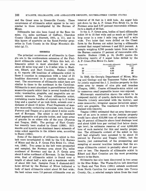 Kyanite, Sillimanite, and Andalusite Deposits of the Southeastern ...