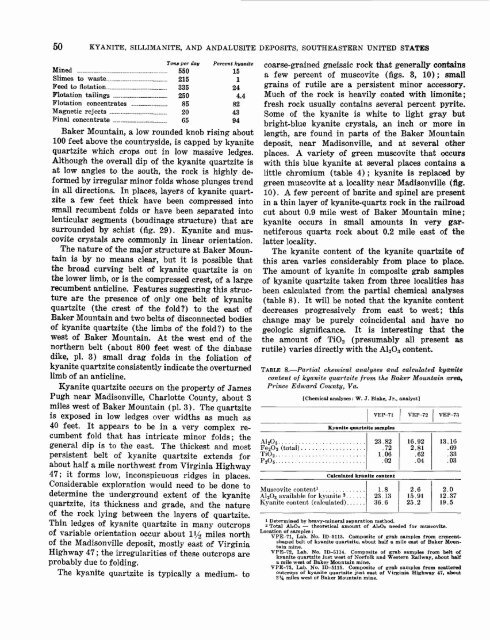 Kyanite, Sillimanite, and Andalusite Deposits of the Southeastern ...