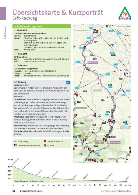 Erft-Radweg - Eifel