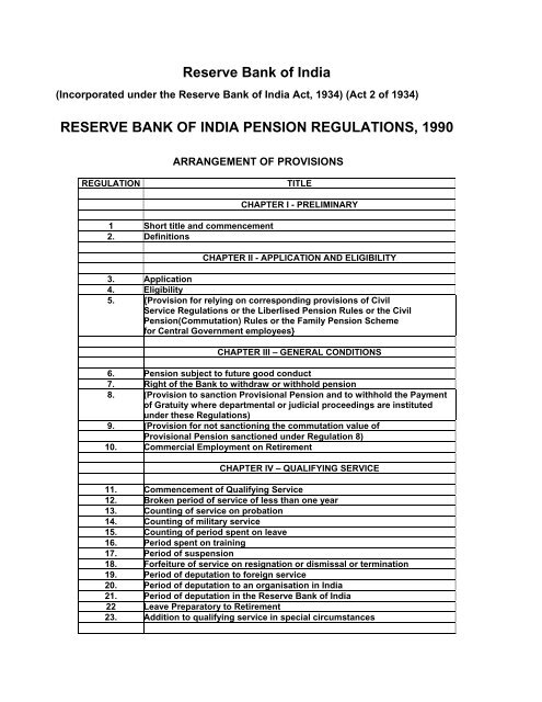 (a) Reserve Bank of India Pension Regulations 1990