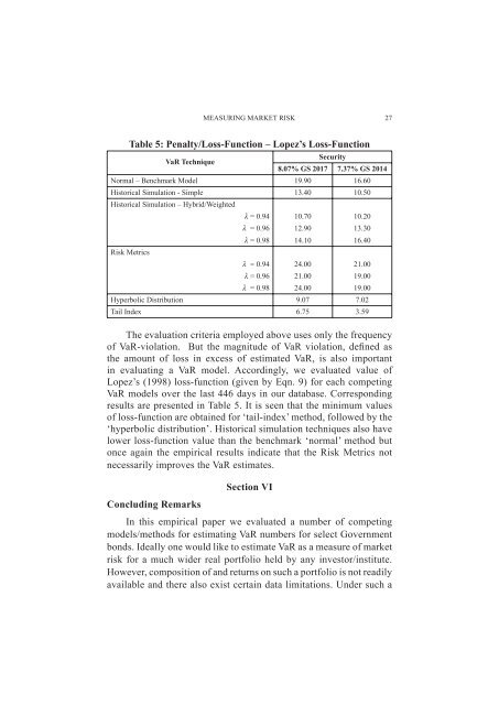 Measuring Market Risk - Reserve Bank of India