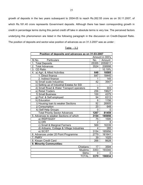 report of the working group on improvement of banking services