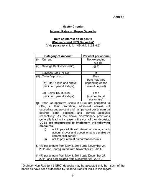 Master Circular - RBI Website - Reserve Bank of India