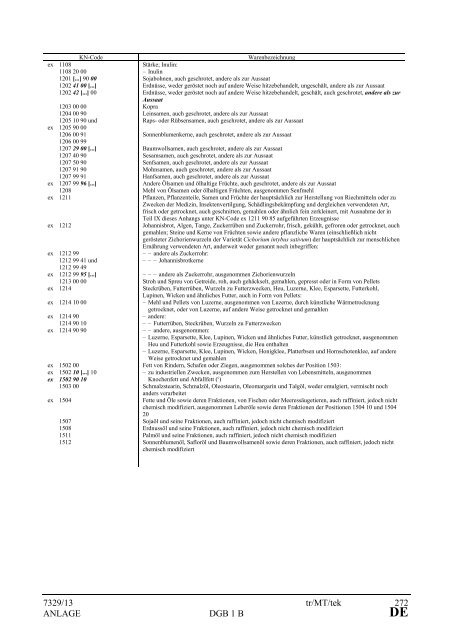 7329/13 tr/MT/tek 1 DGB 1 B RAT DER ... - consilium