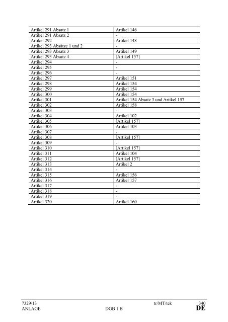 7329/13 tr/MT/tek 1 DGB 1 B RAT DER ... - consilium