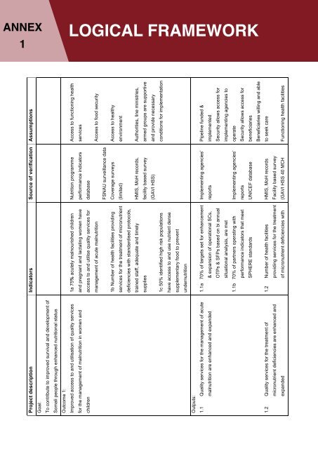 SOMALI NUTRITION STRATEGY 2011 – 2013 - ReliefWeb