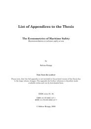List of Appendices to the Thesis - RePub