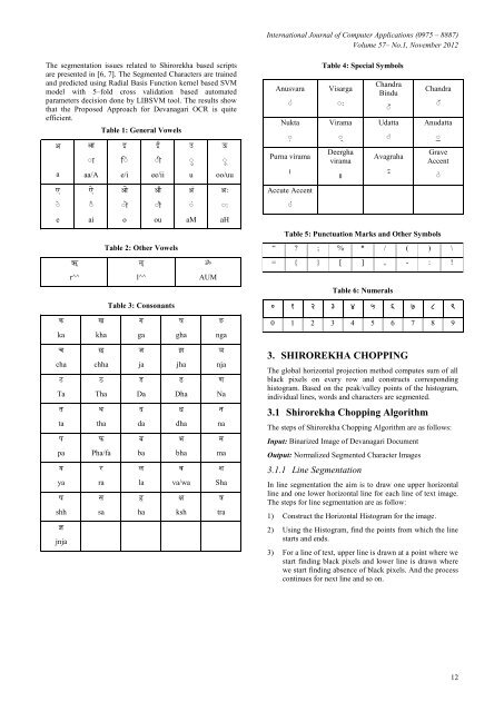 Robust Printed Devanagari Document Recognition using Hybrid ...