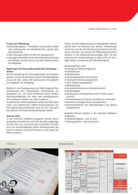 Ausgabe 1 - RhB