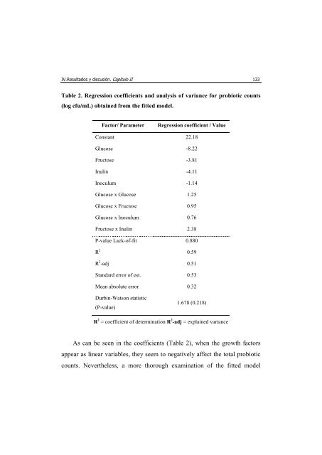 UNIVERSITAT POLITÈCNICA DE VALÈNCIA Desarrollo ... - RiuNet