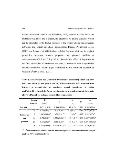 UNIVERSITAT POLITÈCNICA DE VALÈNCIA Desarrollo ... - RiuNet