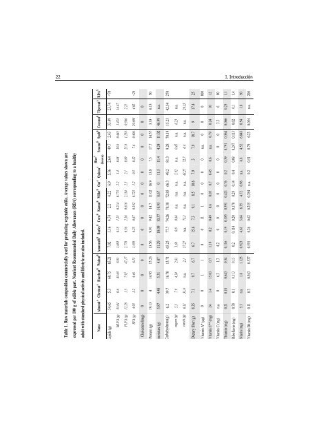 UNIVERSITAT POLITÈCNICA DE VALÈNCIA Desarrollo ... - RiuNet