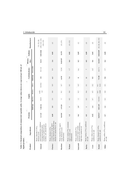 UNIVERSITAT POLITÈCNICA DE VALÈNCIA Desarrollo ... - RiuNet