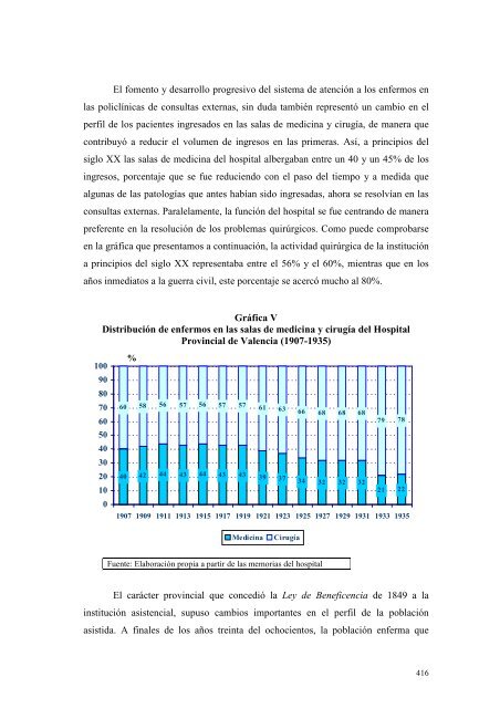 Organización sanitaria y de la higiene pública en la provincia de ...