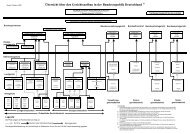 Übersicht über den Gerichtsaufbau in der Bundesrepublik ...