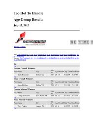 Too Hot To Handle Age Group Results - Running Blog